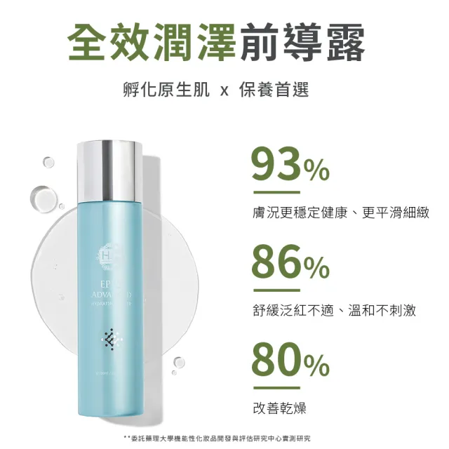 【HH 草本新淨界】EPR2全效潤澤前導露180ml(臉部清潔 臉部保養)