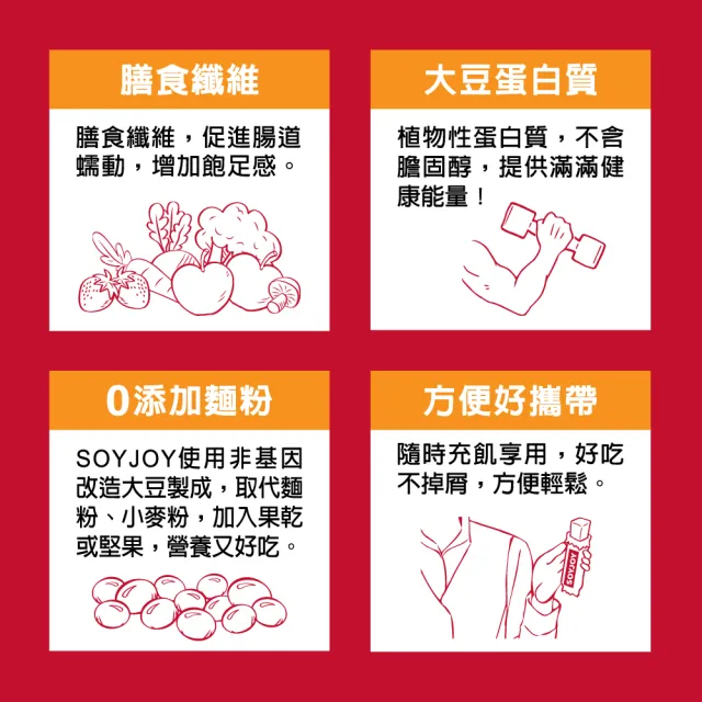 【SOYJOY】大豆營養棒2盒組(巧克力口味+白巧克力夏威夷豆口味;膳食纖維 無添加麵粉 不含膽固醇 能量補充)