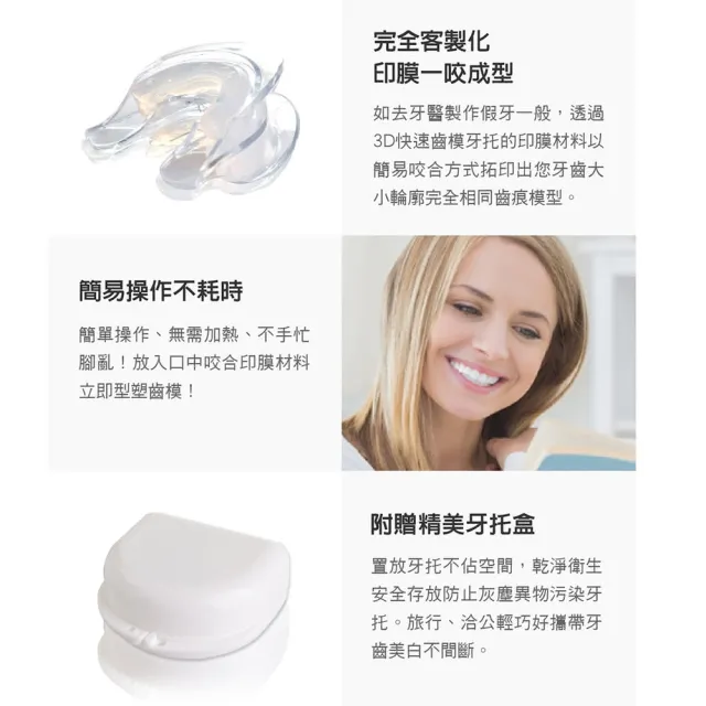 【FastWhite 齒速白】3D齒模牙托牙齒美白DIY自製齒模完全貼合齒型免熱水(非美白貼片)