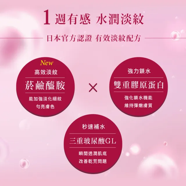【KOSE 極上活妍】特濃彈力保濕凝霜EX補充包90g-3入(修護精華/保濕小紅瓶/8小時強效保濕/保濕霜)