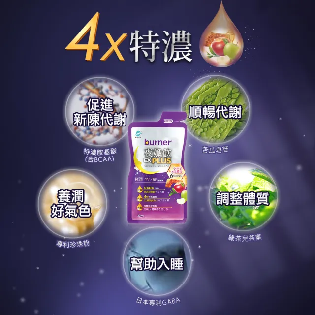 【船井burner倍熱】夜孅飲EX PLUS 2盒(共14包 王彩樺愛用推薦)