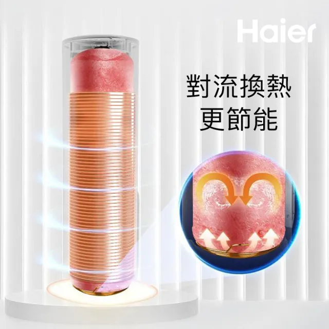 【Haier 海爾】200L R32變頻分離式熱泵熱水器(HP34W/200TFE7 不含安裝)