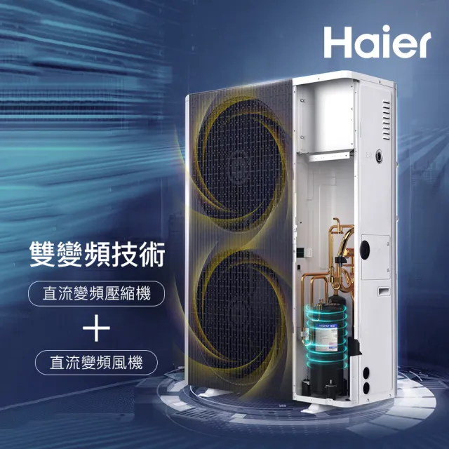 【Haier 海爾】R32全直流變頻水循機18kW(HPAC180WDF7/80T)