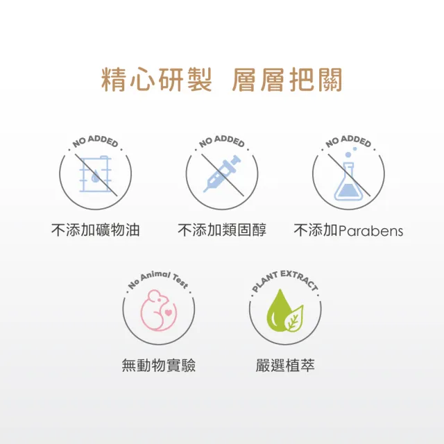 【Fees 法緻】嬰兒滋潤保濕乳液300ml 2入(棉花+蘋果)