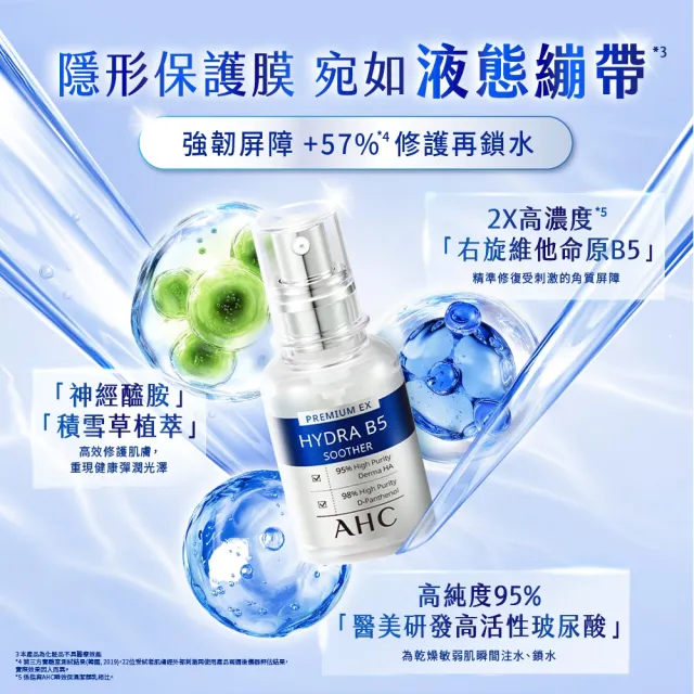 【AHC】B5玻尿酸保濕精華液重磅囤貨組_30mlx10入(右旋B5/玻尿酸/保濕霸主/高效修護/敏感肌/醫美後適用)