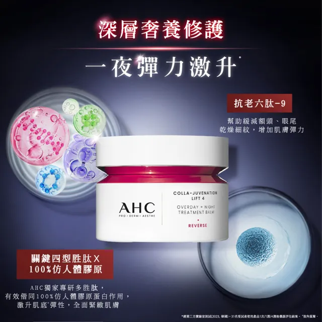 【AHC】醫美科研雙波抗老膠原彈潤組_精華40ml+活膚霜50ml(膠原蛋白/臉部保養)