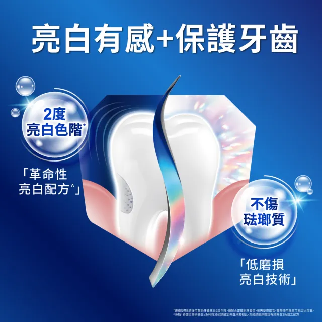 【SENSODYNE 舒酸定】進階護理 專研亮白抗敏牙膏100gX3(美白牙膏/去除牙漬/牙齒美白/抗敏感)