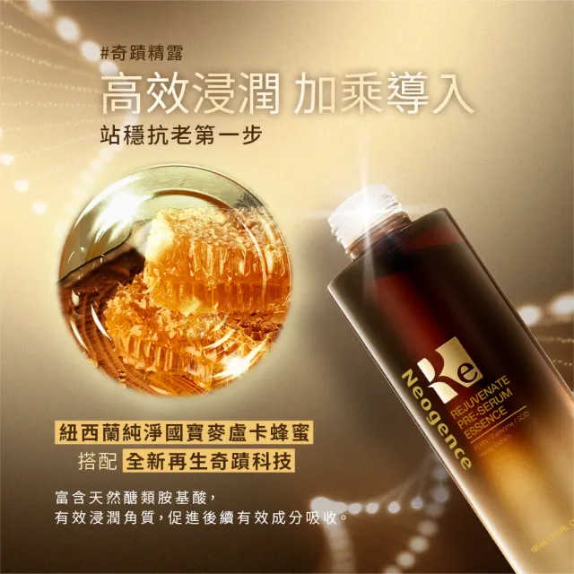 【Neogence 霓淨思】再生奇蹟前導精露150ml(外泌體/PDRN)-2入