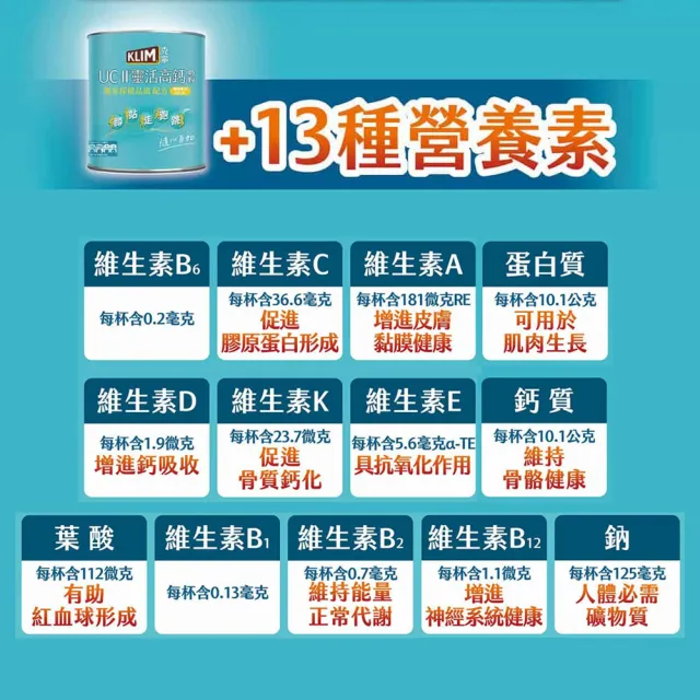 【KLIM 克寧】UCII靈活高鈣奶粉750gx2罐(免運/水沖即享/溫暖營養)