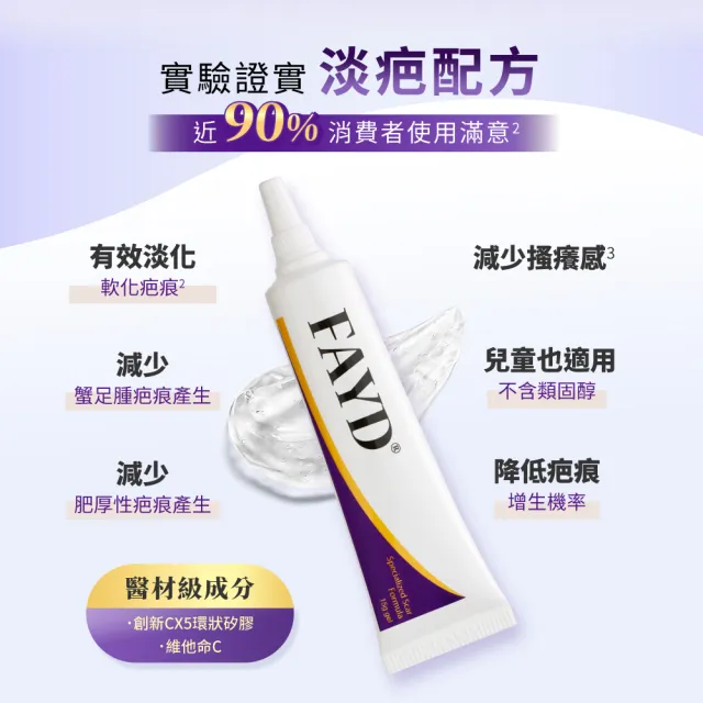 【飛宜得】凝膠1入(15g/入)