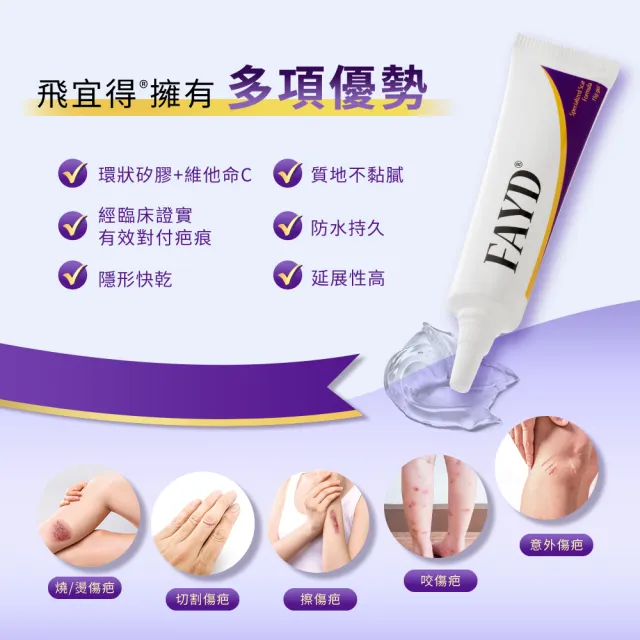 【飛宜得】凝膠1入(15g/入)+噴霧OK繃1入(30ml/入)