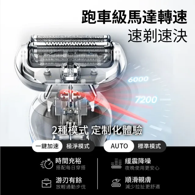 【BRAUN 百靈】智能變速 5系列PRO免拆快洗電動刮鬍刀/電鬍刀 清潔充電座組(52-M7500CC)