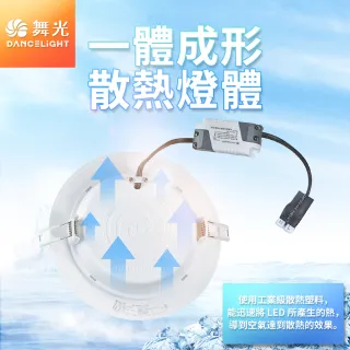 【DanceLight 舞光】4入組 18W奧丁崁燈 15CM嵌燈 坎燈 時尚白(白光/黃光/自然光)