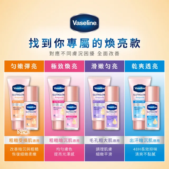 【Vaseline 凡士林】官方直營 制汗止汗爽身精華凝乳/香體露 x3入