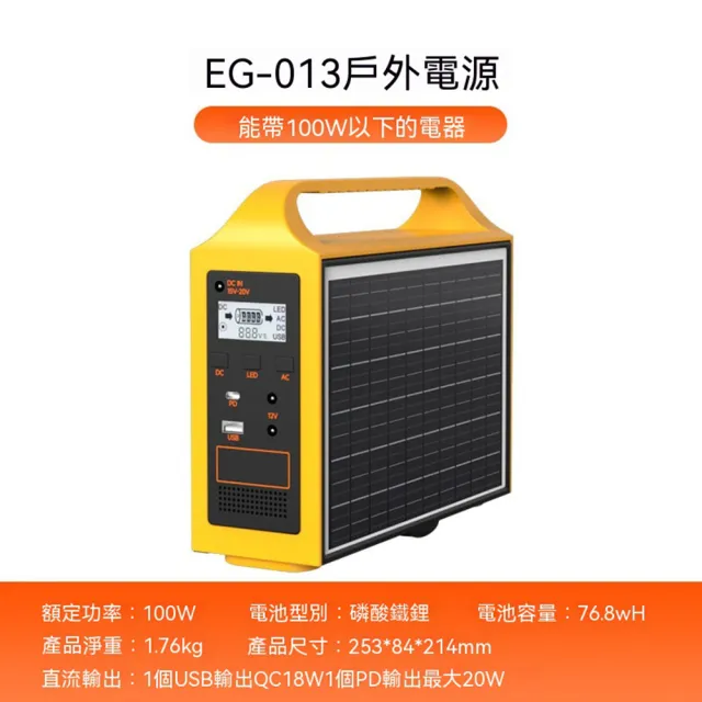 【2026】露營行動電源推薦｜10款高評價人氣品牌排行榜 | BALIMAN情報局