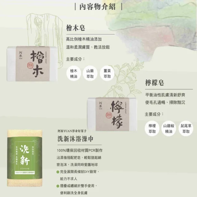 【阿原】送心禮-光明禮盒(檜木皂115g+檸檬皂115g+洗新沐浴澡巾)*2(送禮推薦)
