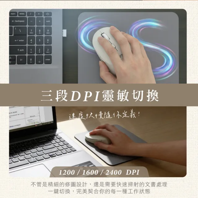 【KINYO】2.4GH六鍵無線靜音滑鼠 (GKM-555)