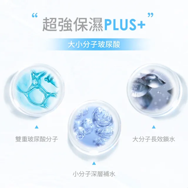 【我的美麗日記】官方直營 玻尿酸極效保濕面膜80片組