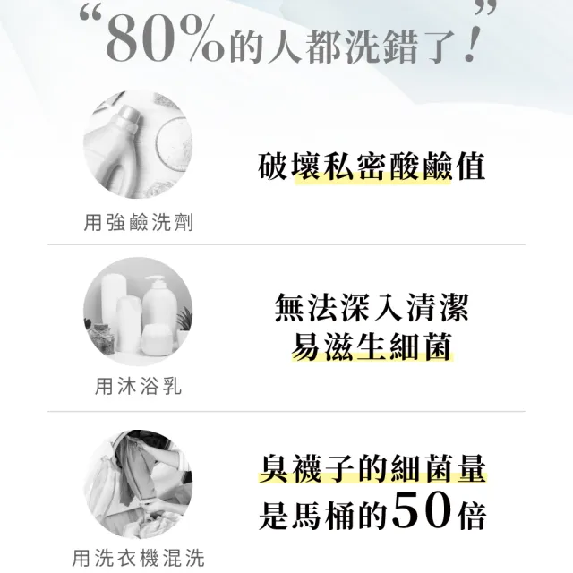 【Relove】1+1蛋白酵素去漬抗菌手洗精220mlX2入組