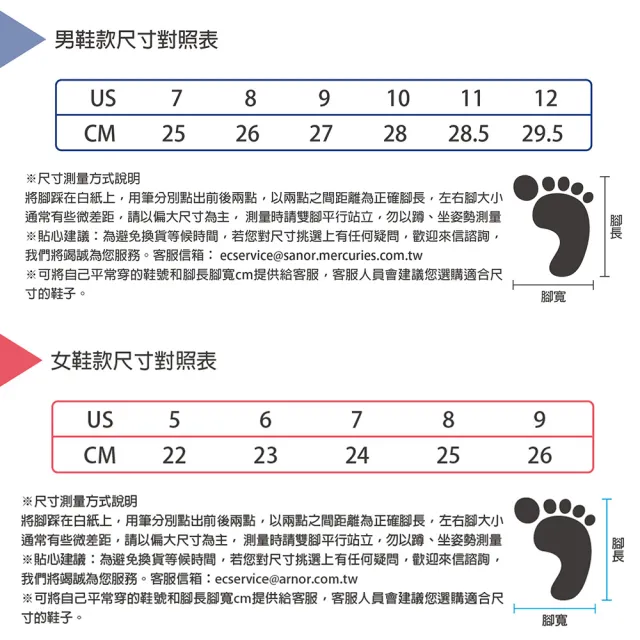 【TEVA】登山鞋 女鞋 戶外鞋 高筒 Gore-tex 防水 Grandview GTX (多款任選)