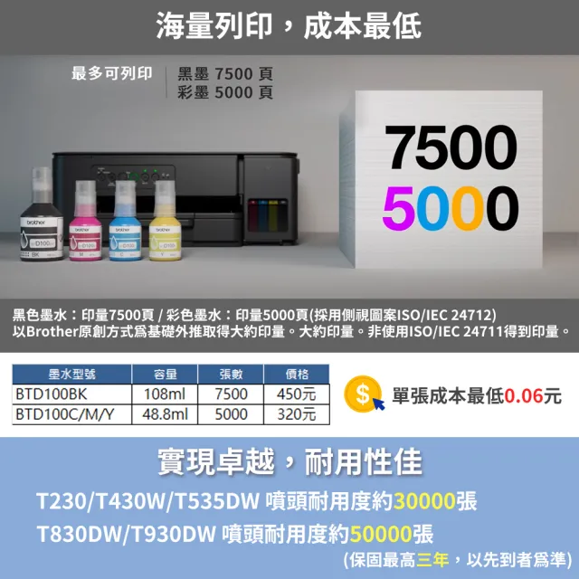 【brother】官方直營 DCP-T730DW 威力印第四代大連供六合一無線複合機(列印/影印/掃描/WIFI)