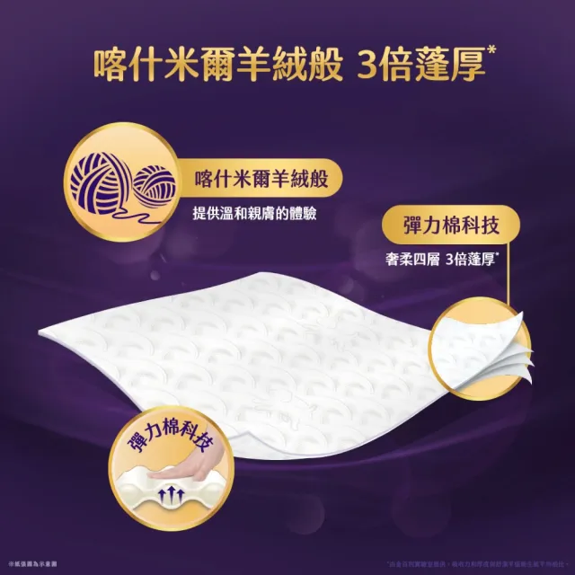 【Kleenex 舒潔】頂級四層極絨厚抽取衛生紙 80抽x60包(四層衛生紙)