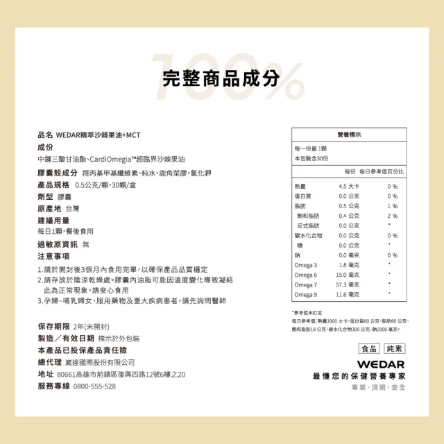 【Wedar 薇達】精萃沙棘果油+MCT 12盒組(30顆/盒.OMEGA7.能量.超臨界萃取.沙棘果.MCT中鏈.純素)