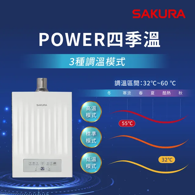 【SAKURA 櫻花】16L POWER四季溫智能恆溫熱水器DH1670H(FE式 原廠安裝-官方直營)