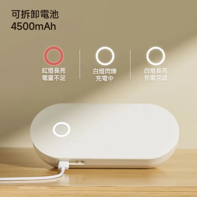 【meoof】真空燥燥桶15L 真空+除濕二合一(分層儲存、食品級抗菌材質、多功能電池)