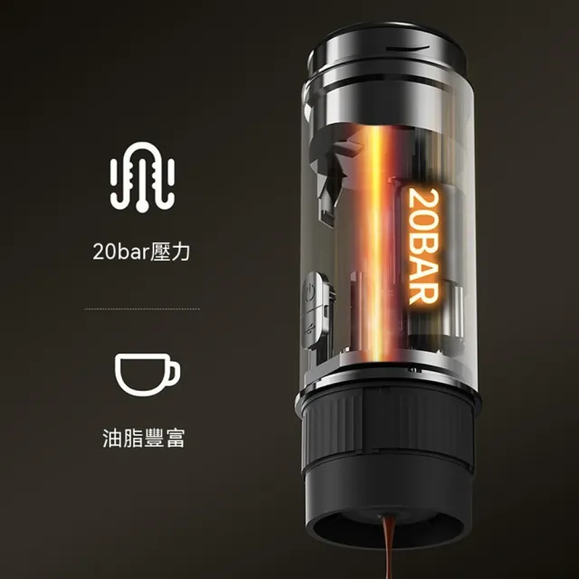咖啡機 便攜咖啡機 咖啡機套裝 雙萃便攜意式 可視壓力表 咖啡機/電動磨豆機/奶泡器