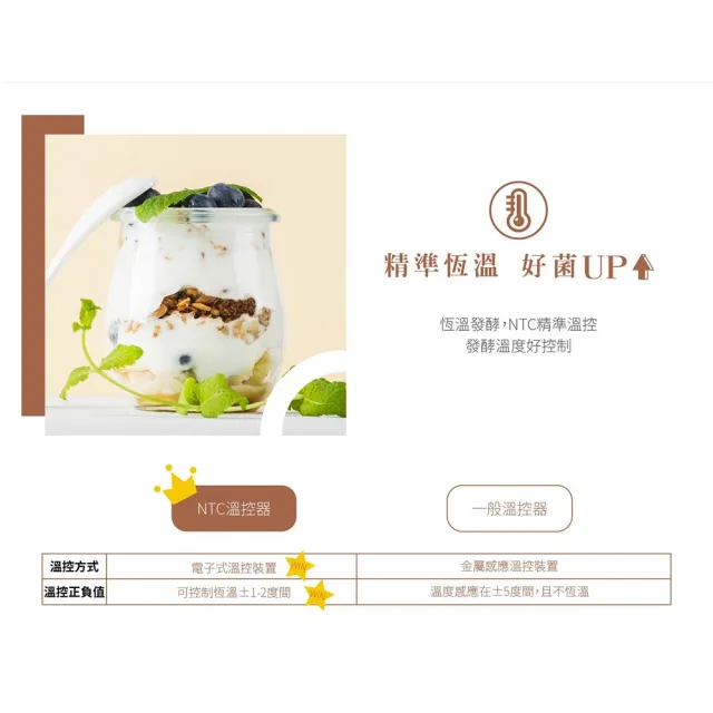 【PINOH 品諾】發酵美人機 優格機（DX-02）