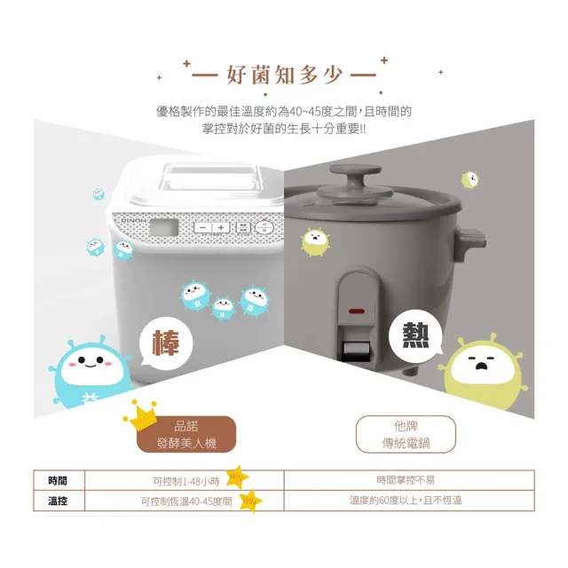【PINOH 品諾】發酵美人機 優格機（DX-02）