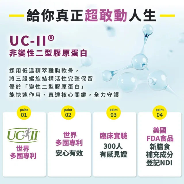 【大研生醫】動易動非變性二型膠原蛋白(30粒.UCII添加玻尿酸.薑黃素.MSM)