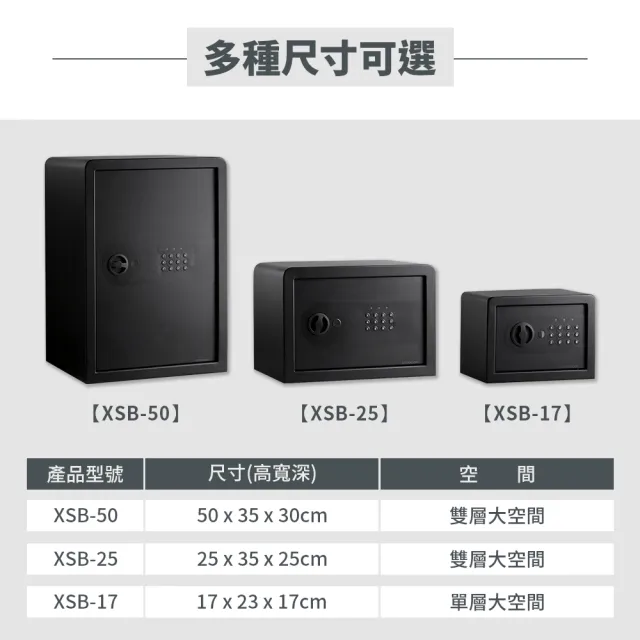 【防災專家】小型防盜密碼保險箱(保險箱 保管箱 保險櫃 家用 商用 密碼鎖 防盜 XSB-17)