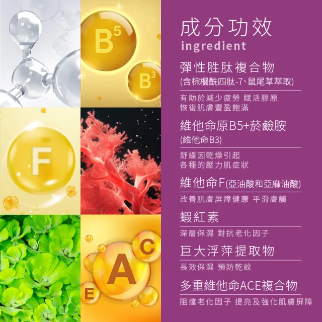 【dermalogica 德卡】多重維他命超能乳霜50ml雙入(保濕修護/緊緻潤澤/醫美保養/夏季保養)