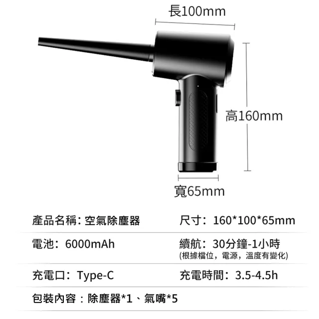 HOMI好米居家 電動吹吸兩用除塵器 電動暴風力風扇 車用清潔/電腦除塵/充氣一機多用