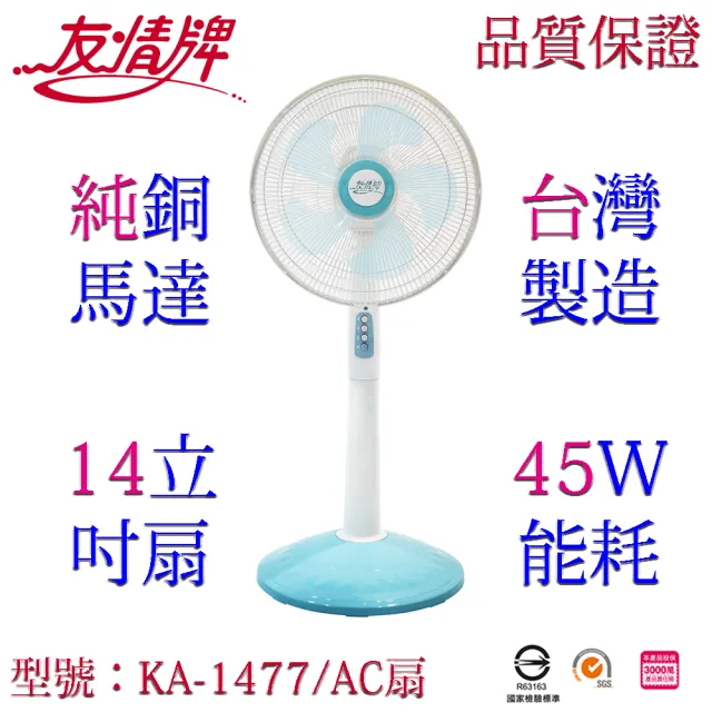 【2026】友情牌電風扇推薦ptt》10款高評價人氣品牌排行榜 | BALIMAN情報局