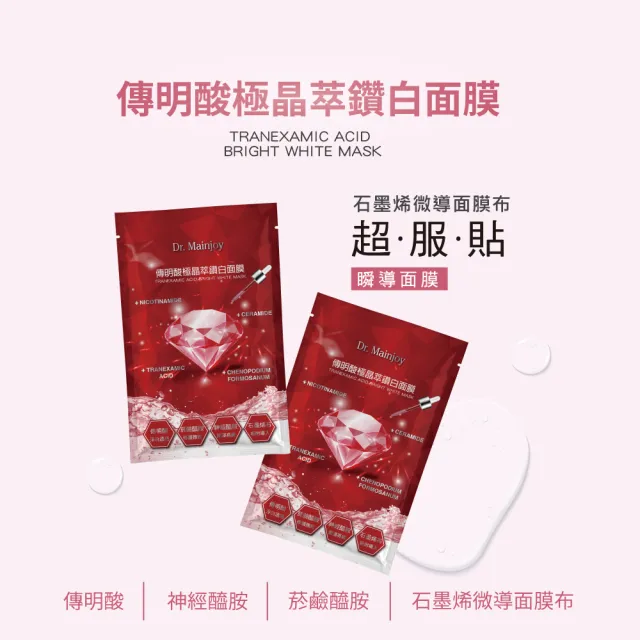 【Dr. Mainjoy】傳明酸極晶萃鑽白面膜/20片