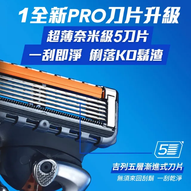 【Gillette 吉列】ProGlide 無感系列刮鬍刀頭(8刀頭)