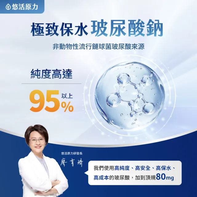 【悠活原力】悠活關健複方膠囊UC-II+玻尿酸x2(共60粒 uc2/非變性二型膠原蛋白/關鍵保健 )