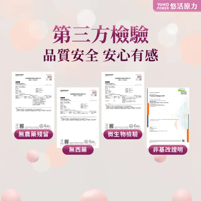 【悠活原力】悠活大豆萃取異黃酮+蜂王乳膠囊(60粒/盒 大豆異黃酮 更年期 GABA 幫助入睡)