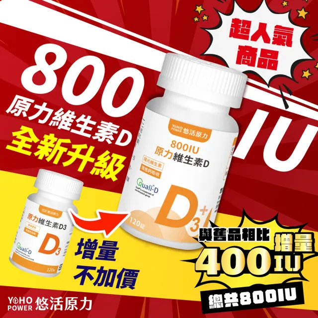 【悠活原力】原力維生素D 800IU錠x2瓶(120錠/瓶 共240錠 維生素D3 維他命D3)