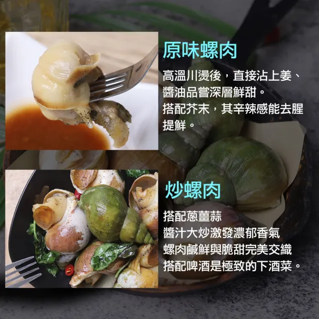 【優鮮配】熟凍｜加拿大翡翠螺X6包｜300G/包｜附獨家沾醬