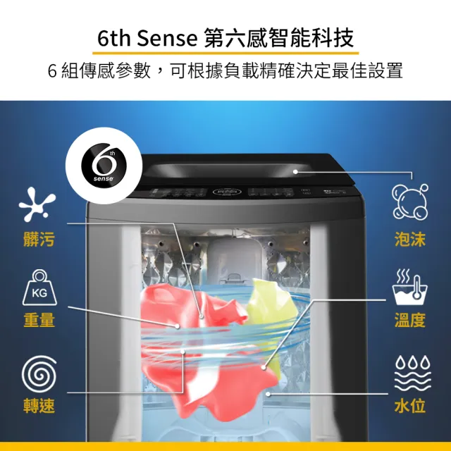 【Whirlpool 惠而浦】momo獨家★家電快配16公斤直驅變頻直立洗衣機(VWED1611BS)