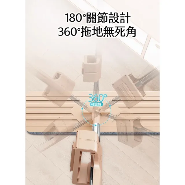 【ROYAL LIFE 皇室生活】免手洗平板乾濕兩用拖把-平板拖把 2入組(乾濕兩用/旋轉拖把/平板拖把/免洗拖把)