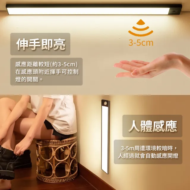 【感應燈】人體感應燈 80cm(LED燈條 廚房燈 感應燈 磁吸燈)