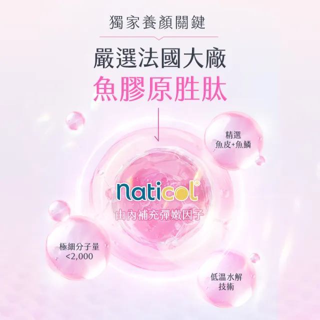 【BHK’s】裸耀膠原蛋白錠 1瓶(60粒/瓶)