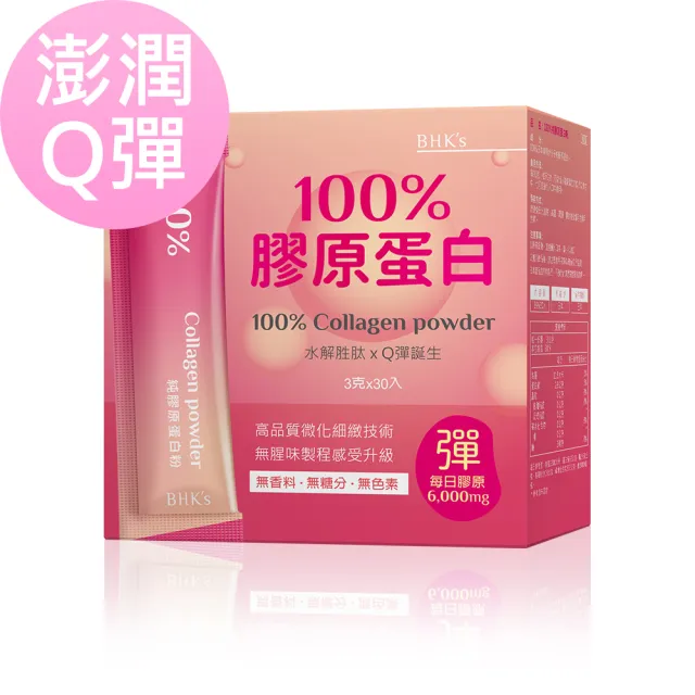 【2026】膠原蛋白粉推薦10款高評價人氣品牌排行榜 | BALIMAN情報局