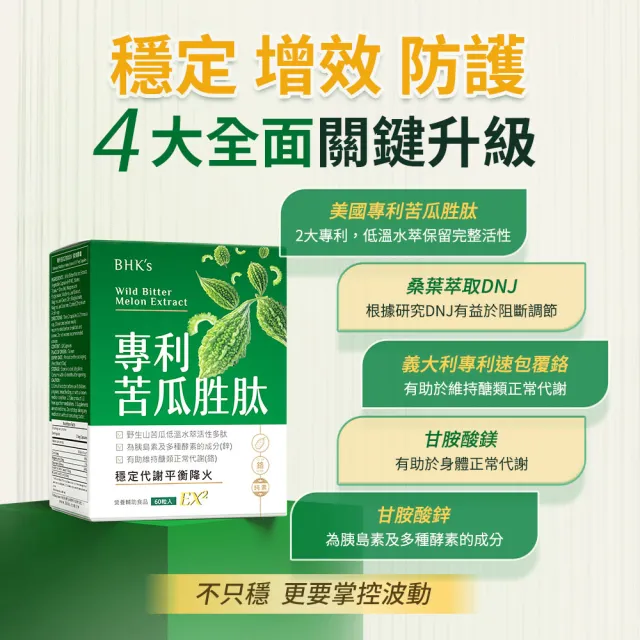 【BHK’s】專利苦瓜胜肽EX 素食膠囊 1盒(60粒/盒)