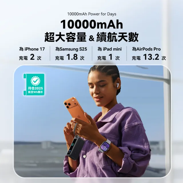 【INIU】Ultra多功能30W行動電源  P21-E1